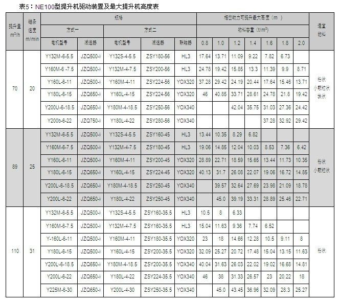 南通電子皮帶秤哪家好？推薦春光機(jī)械廠家
